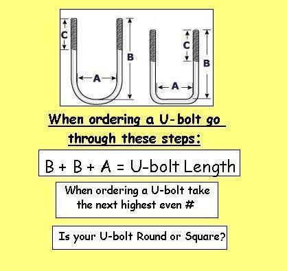 $55 set of 4 ubolts